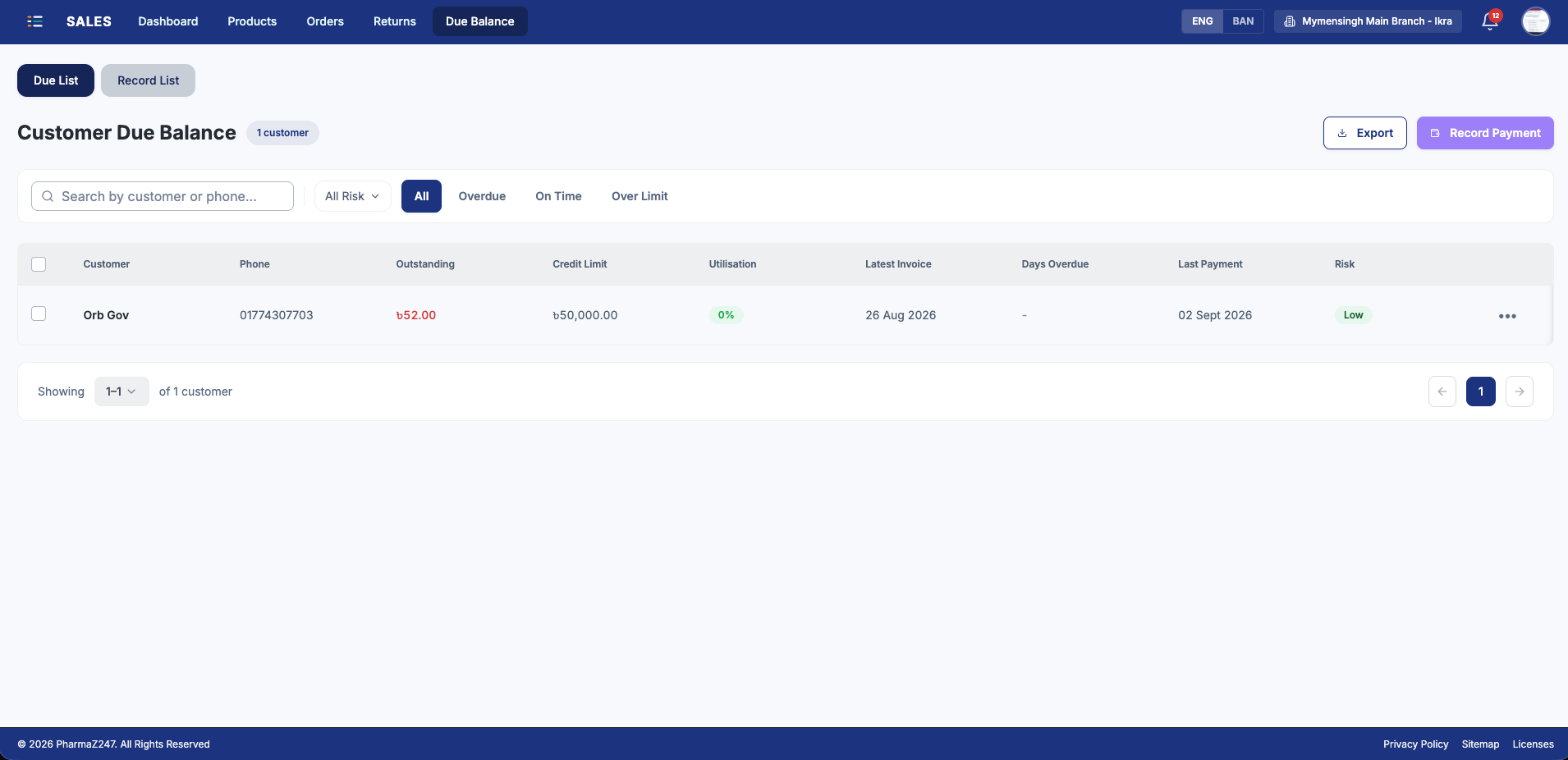 Customer due balances with credit limit, days overdue and risk